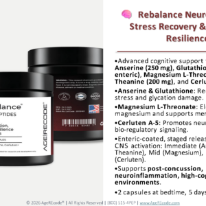 RE-Balance Blend 250/500/500/200/2 mg Bottle 60 Capsules